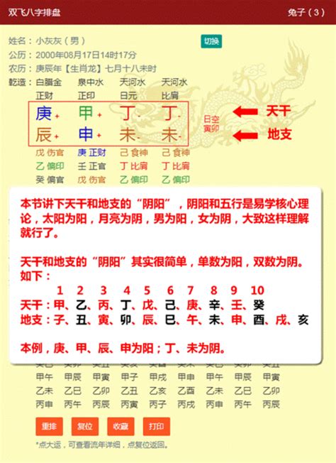 台湾八字排盘|〈劍靈命理網〉八字算命解析/行運論斷